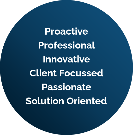 Core-Values